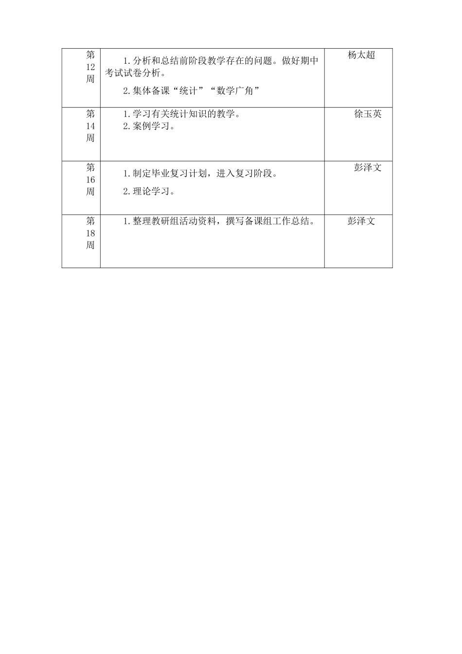 兴义市向阳路小学六年数学集体备课组工作计划_第2页