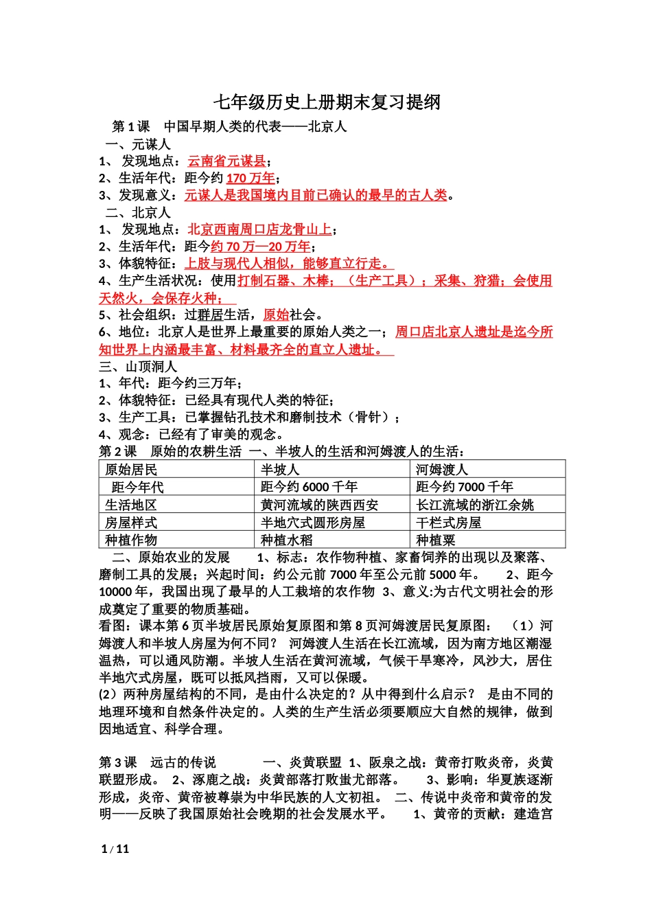 七年级历史上册期末复习提纲(老师）_第1页