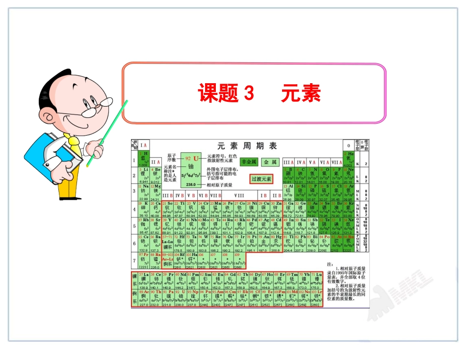课题3元素 (2)_第1页
