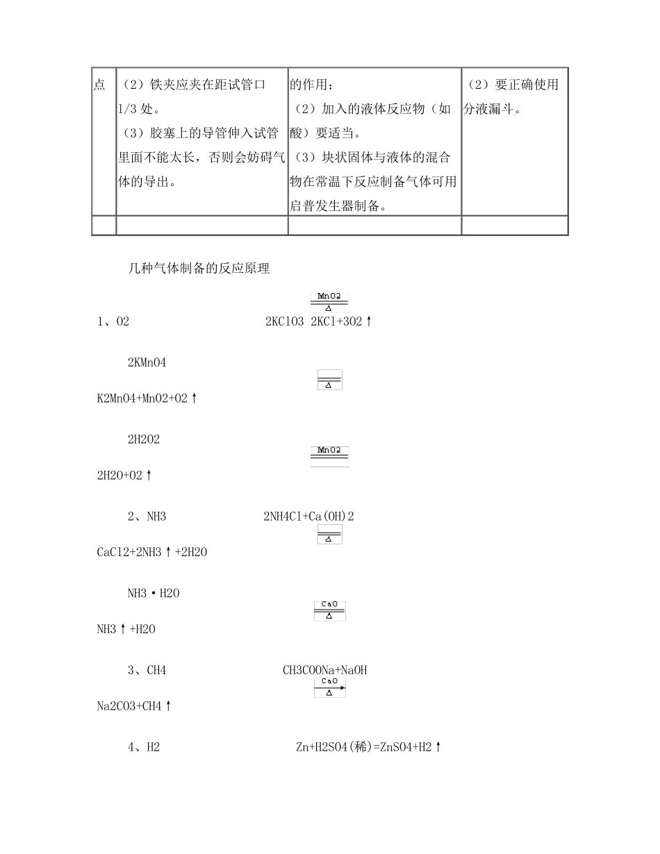 高中化学常见气体的制备_第2页