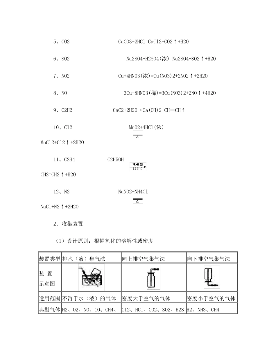 高中化学常见气体的制备_第3页