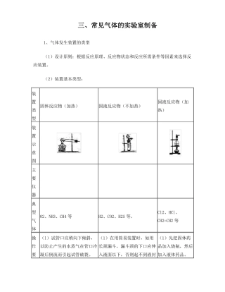 高中化学常见气体的制备