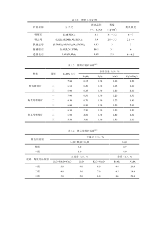 锂辉石选矿工艺概述
