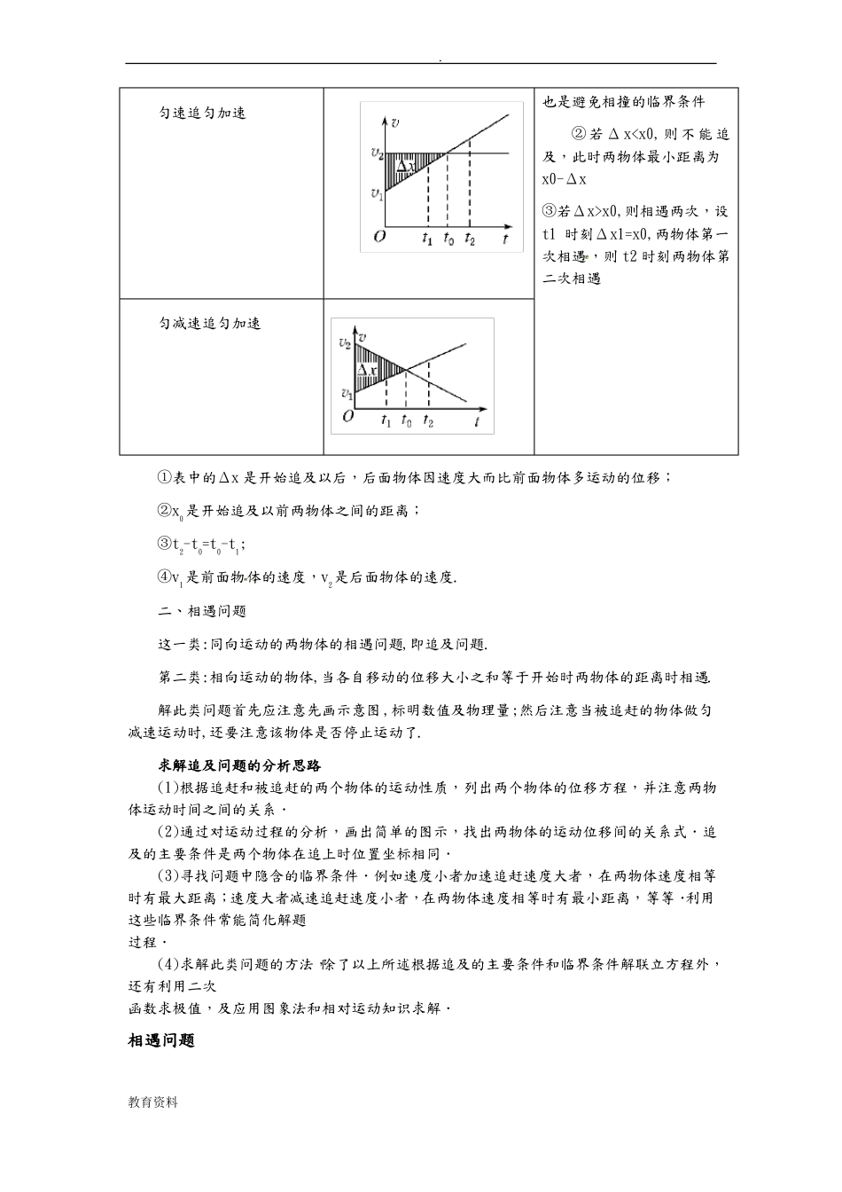 高中物理相遇及追及问题_第2页