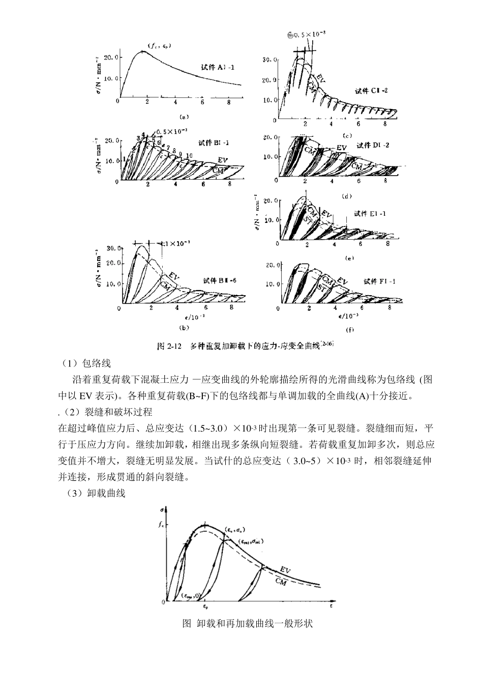 2015级硕士高等混凝土试题及答案11_第2页