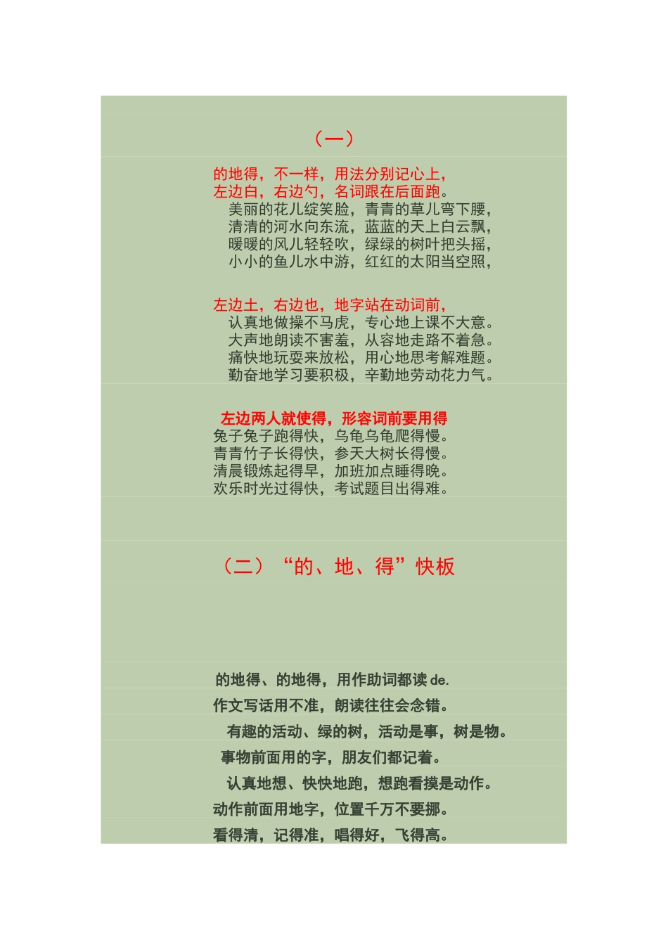 的地得的用法_第1页