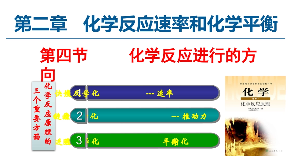 化学反应进行的方向_第1页