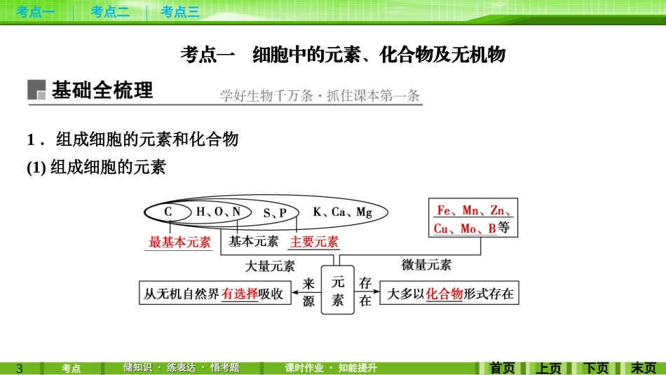 第2讲细胞中的无机物　糖类与脂质_第3页