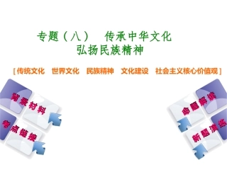 ）2016版【中考复习方案】政治总复习专题（八）　传承中华文化　弘扬民族精神（共28张PPT