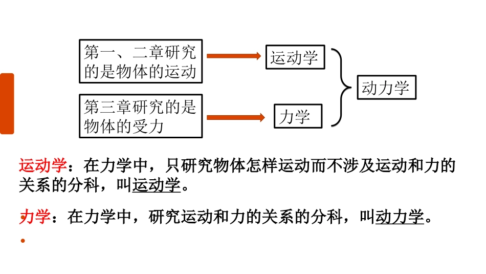 牛顿第一定律 ()_第2页