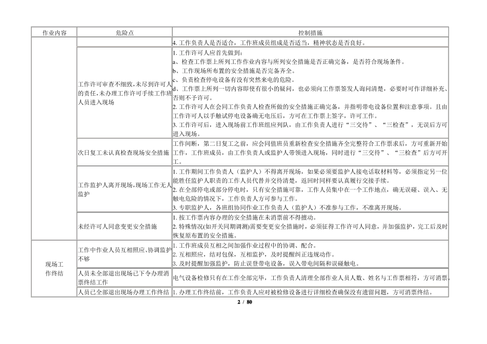 风电场作业危险点分析及控制措施_第2页