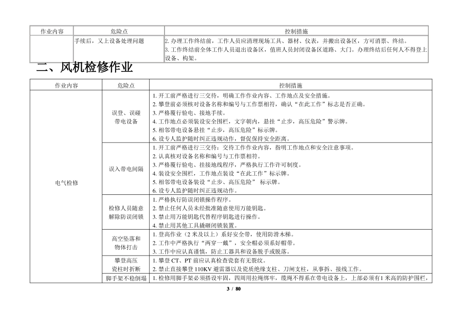 风电场作业危险点分析及控制措施_第3页
