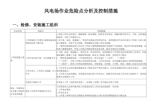 风电场作业危险点分析及控制措施