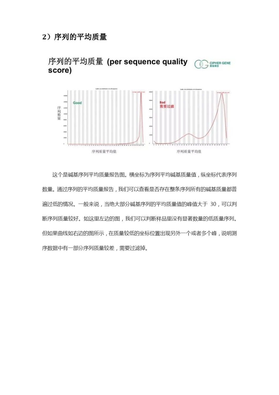 高通量测序NGS数据分析中的质控_第3页