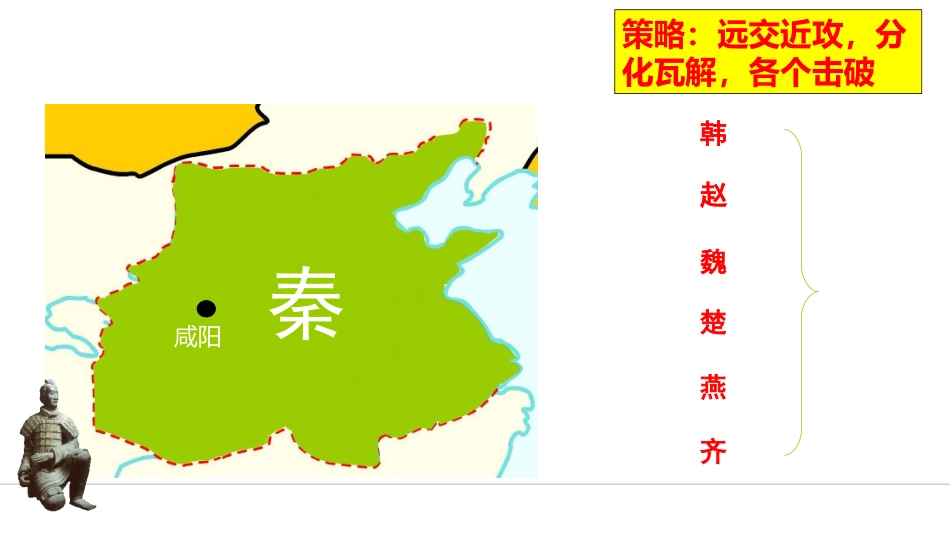 人教统编版高中历史必修中外历史纲要上第3课秦统一多民族封建国家的建立【共18张PPT】_第2页