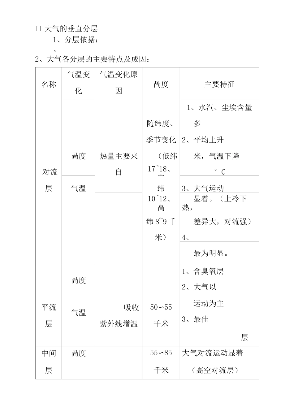 《大气的组成和垂直分层》学案_第2页
