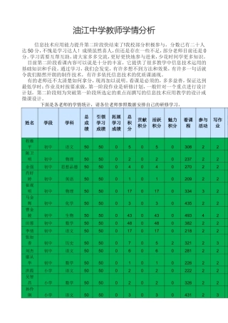 油江中学9月18日教师学情分析