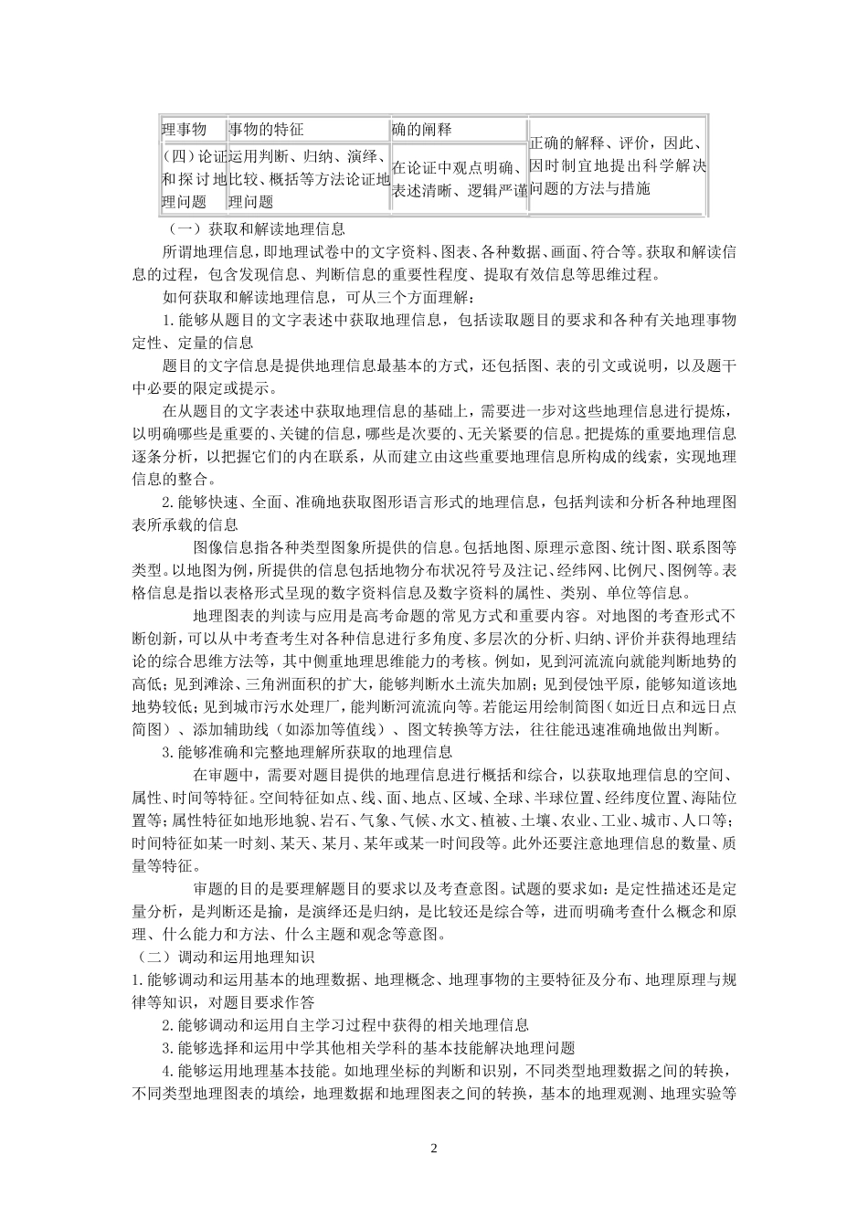 2016年高考考试说明_第2页
