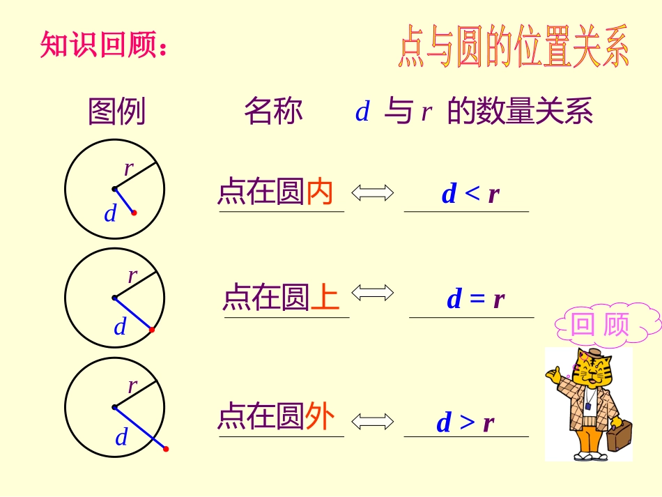 圆和圆的位置关系_第2页