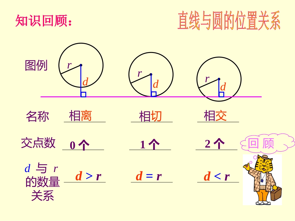 圆和圆的位置关系_第3页