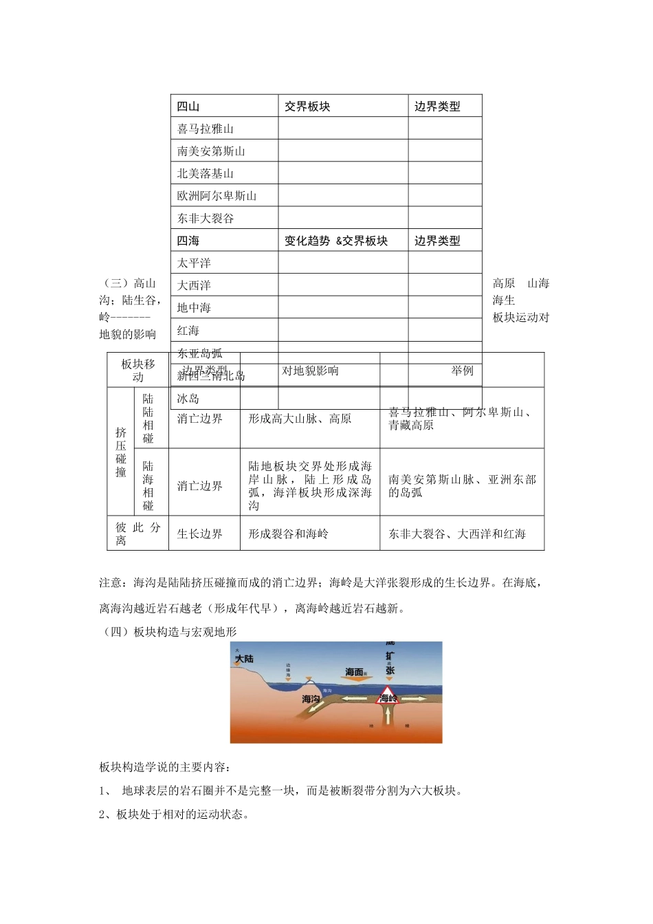 湘教版必修一第二章第二节地球表面形态之板块运动学案_第2页