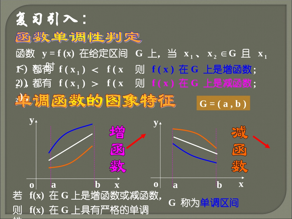 函数的单调性与导数_第1页