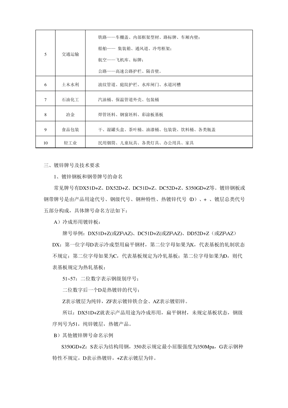 镀锌基础知识_第2页