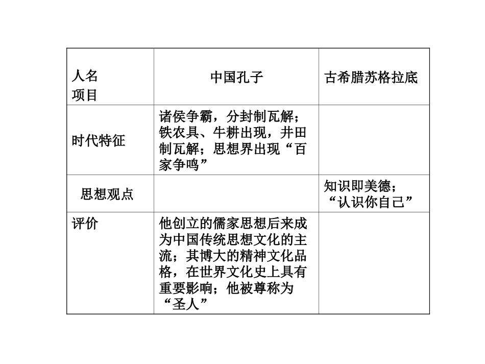 题型专题三：开放探究型非选择题_第3页