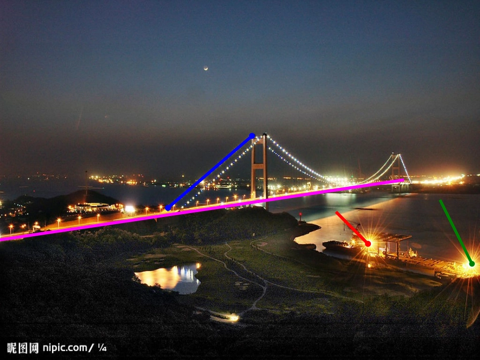 线段、射线、直线PPT_第2页