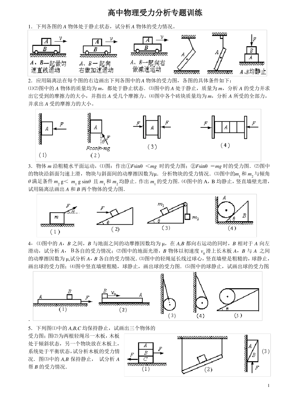 高一物理受力分析专题训练含答案_第1页