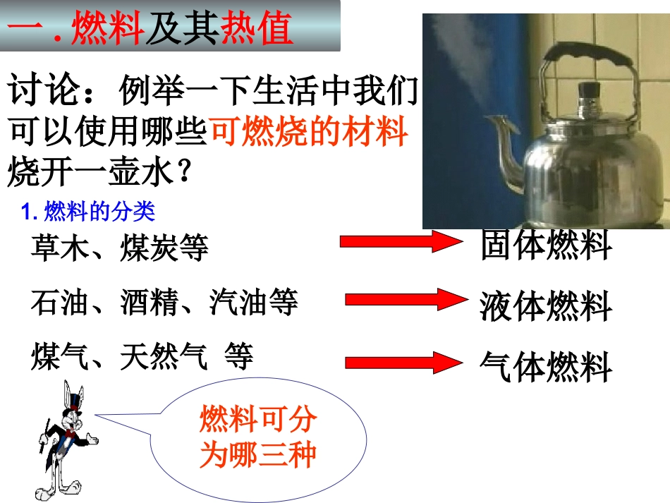 第二节_热机的效率_第2页