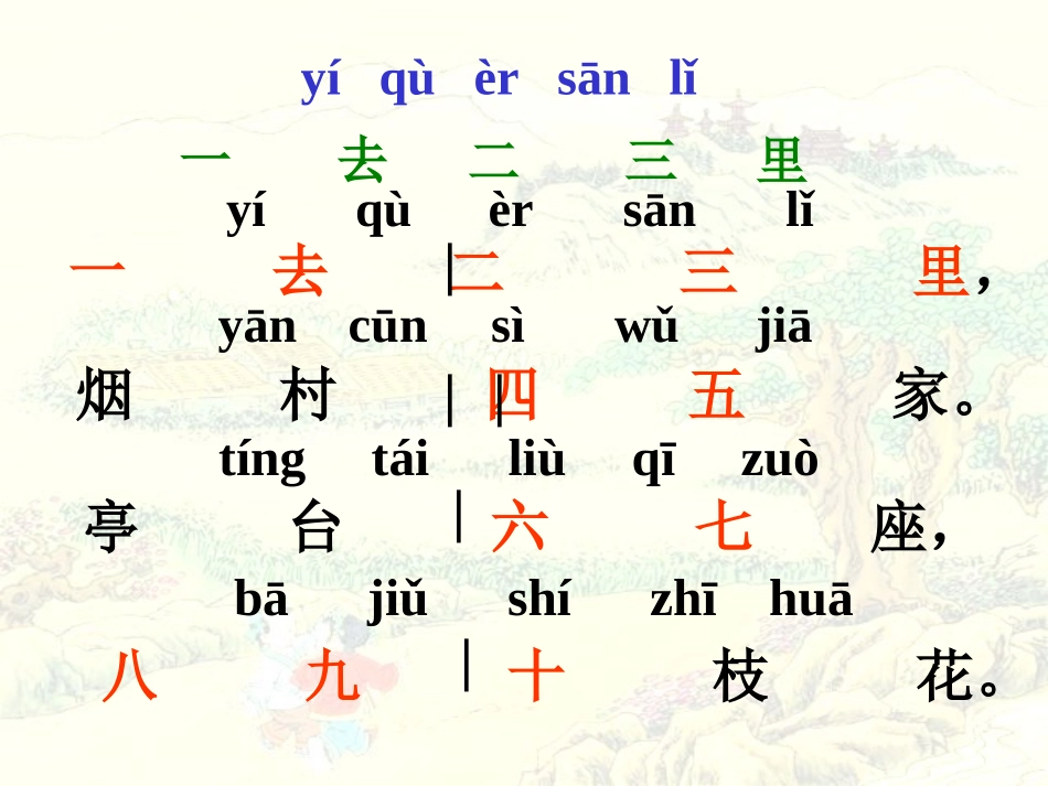 人教版小学语文一年级上册《一去二三里》PPT课件_第3页