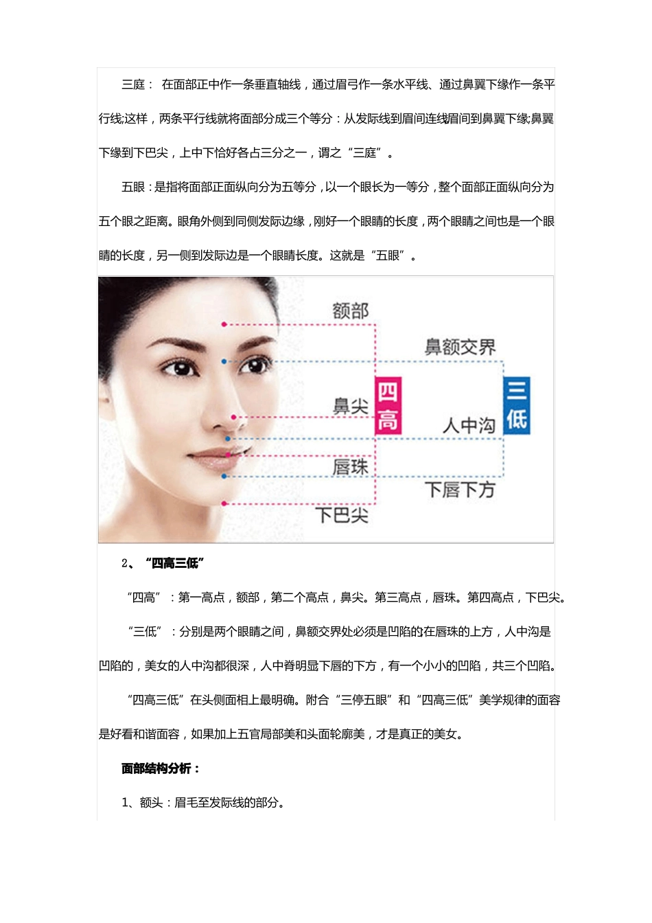 面部美学标准_第2页