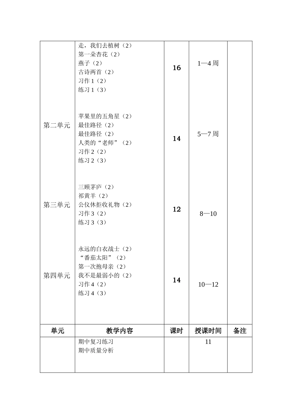 四下语文教学计划_第3页