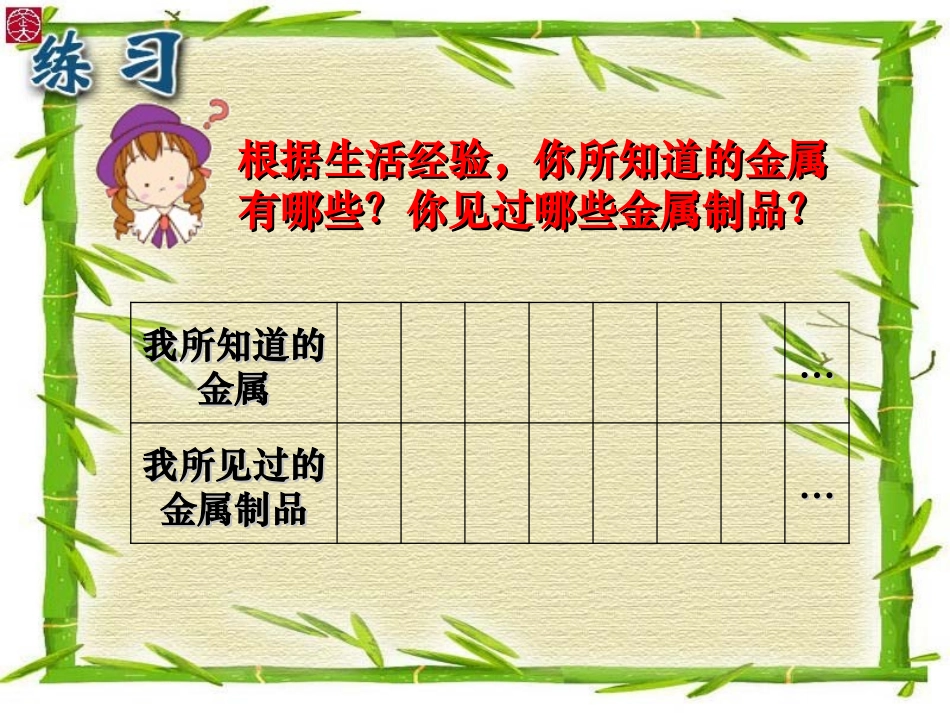 课题1-金属材料1_第3页