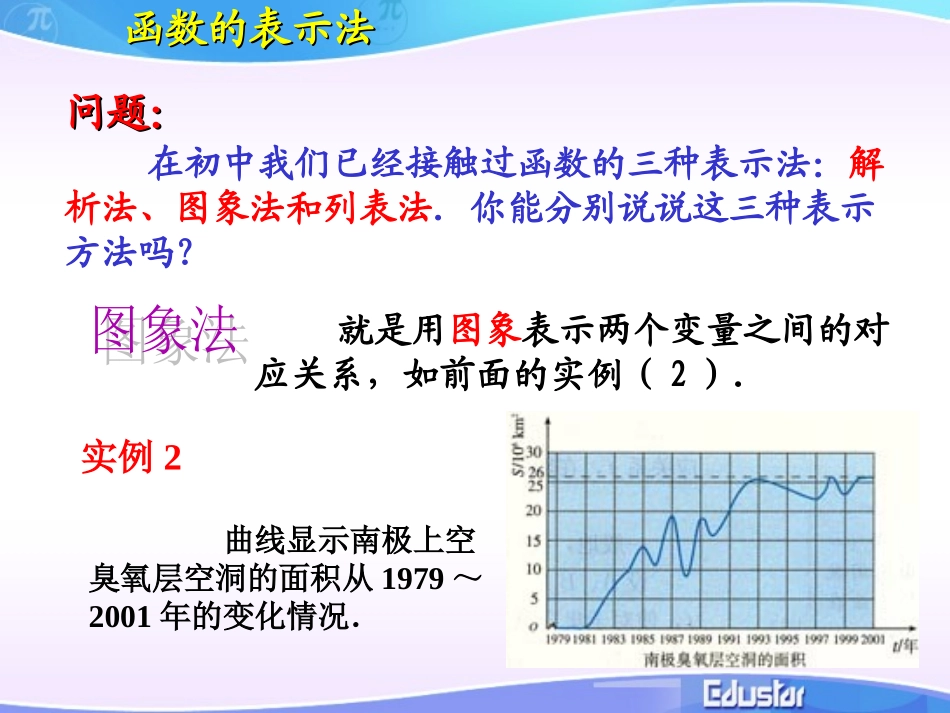 函数的表示法 ()_第3页