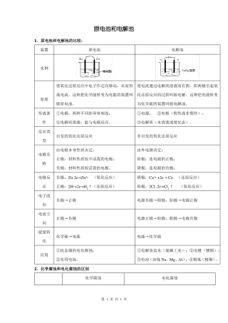 高中化学原电池和电解池全面总结超全版