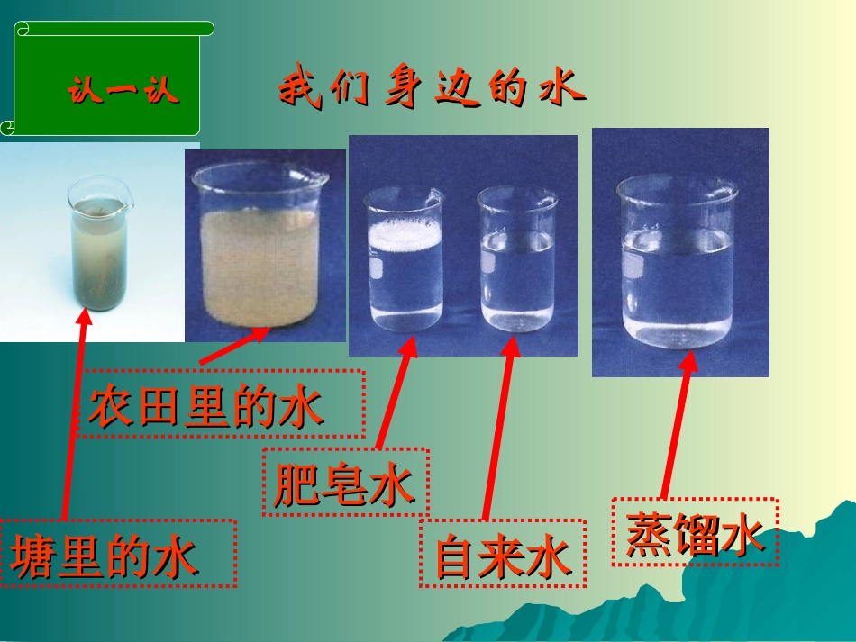 课题二水的净化_第2页