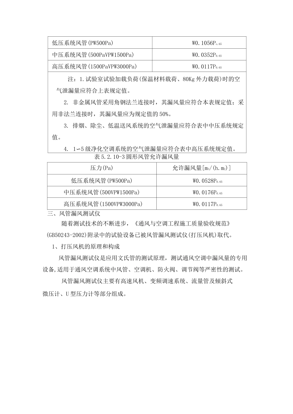 风管严密性试验_第3页