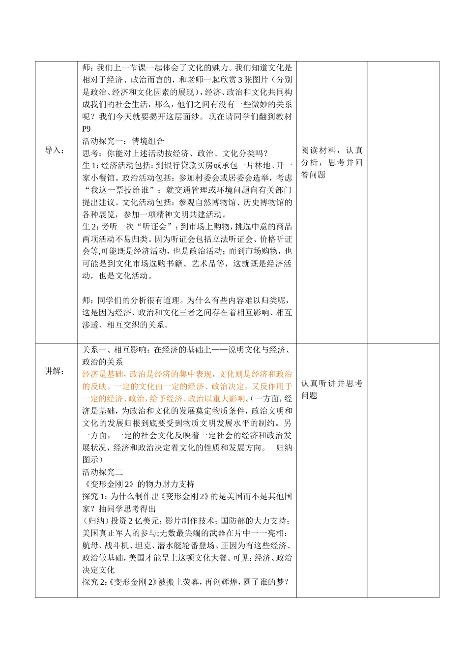 文化与经济政治——戴贝_第2页