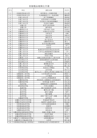 2012年安徽省省级质量工程项目评审结果---省级精品视频公开课