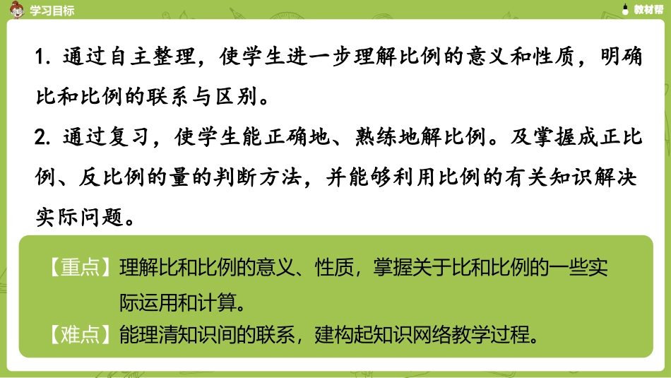 数学人教版六（下）第4单元比例课时12_第3页