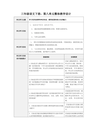 单元学习目标与活动设计及检验提示单