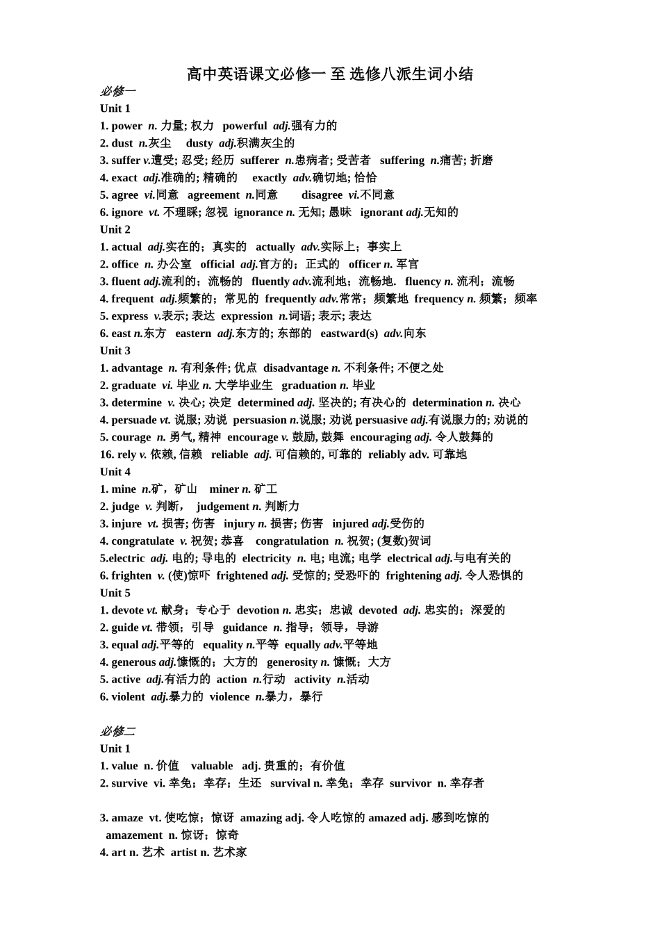 英语派生词小结必修1-8(1)_第1页