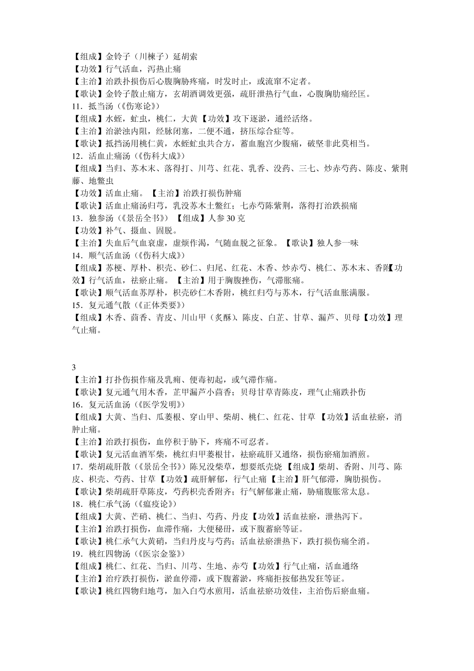 骨科用药处方_第2页