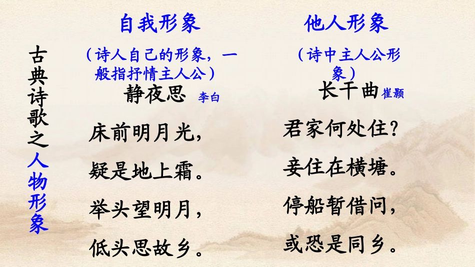 高考诗歌鉴人物形象_第3页