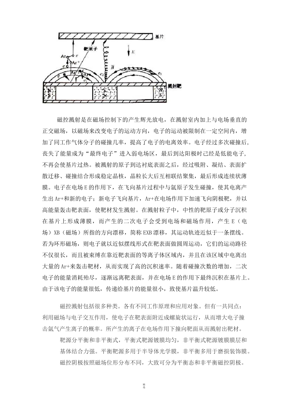 磁控溅射法制备薄膜材料综述_第2页