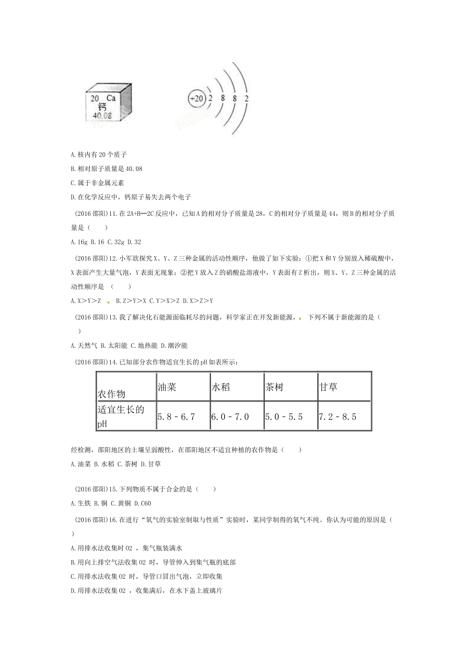 2016邵阳市化学中考题_第2页
