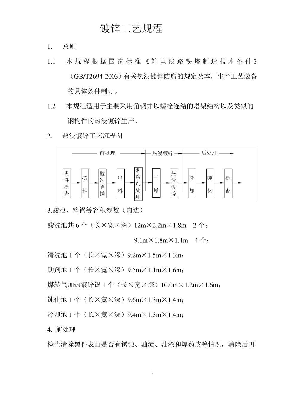 镀锌工艺规程_第1页