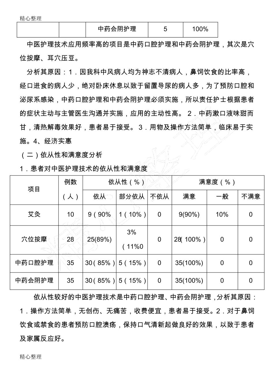2016中医护理方案总结_第3页